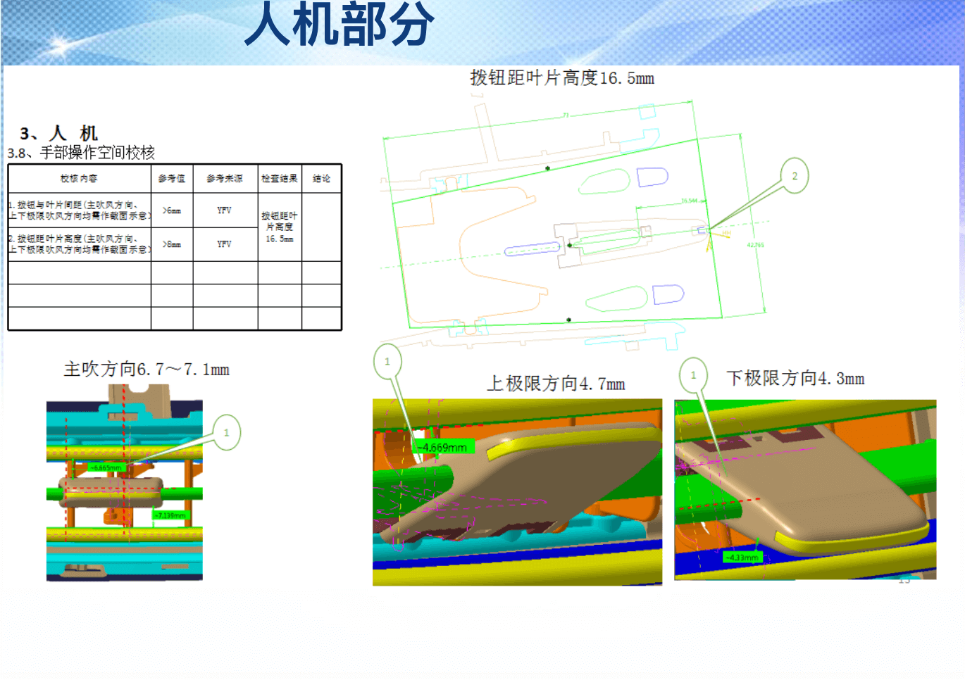 汽车功能件设计