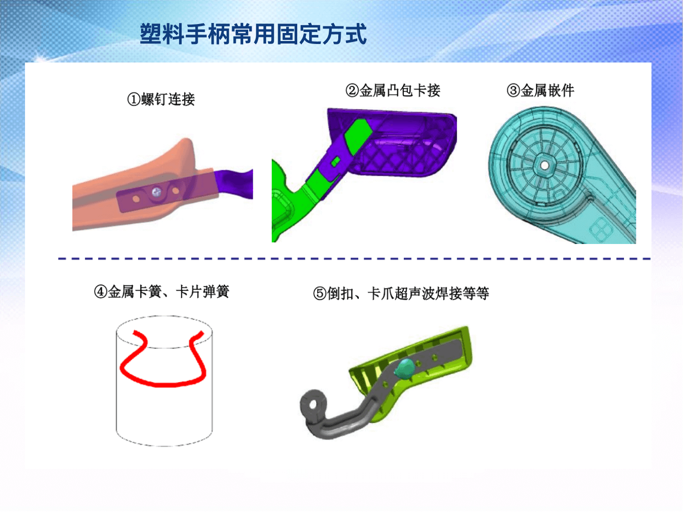 座椅设计开发