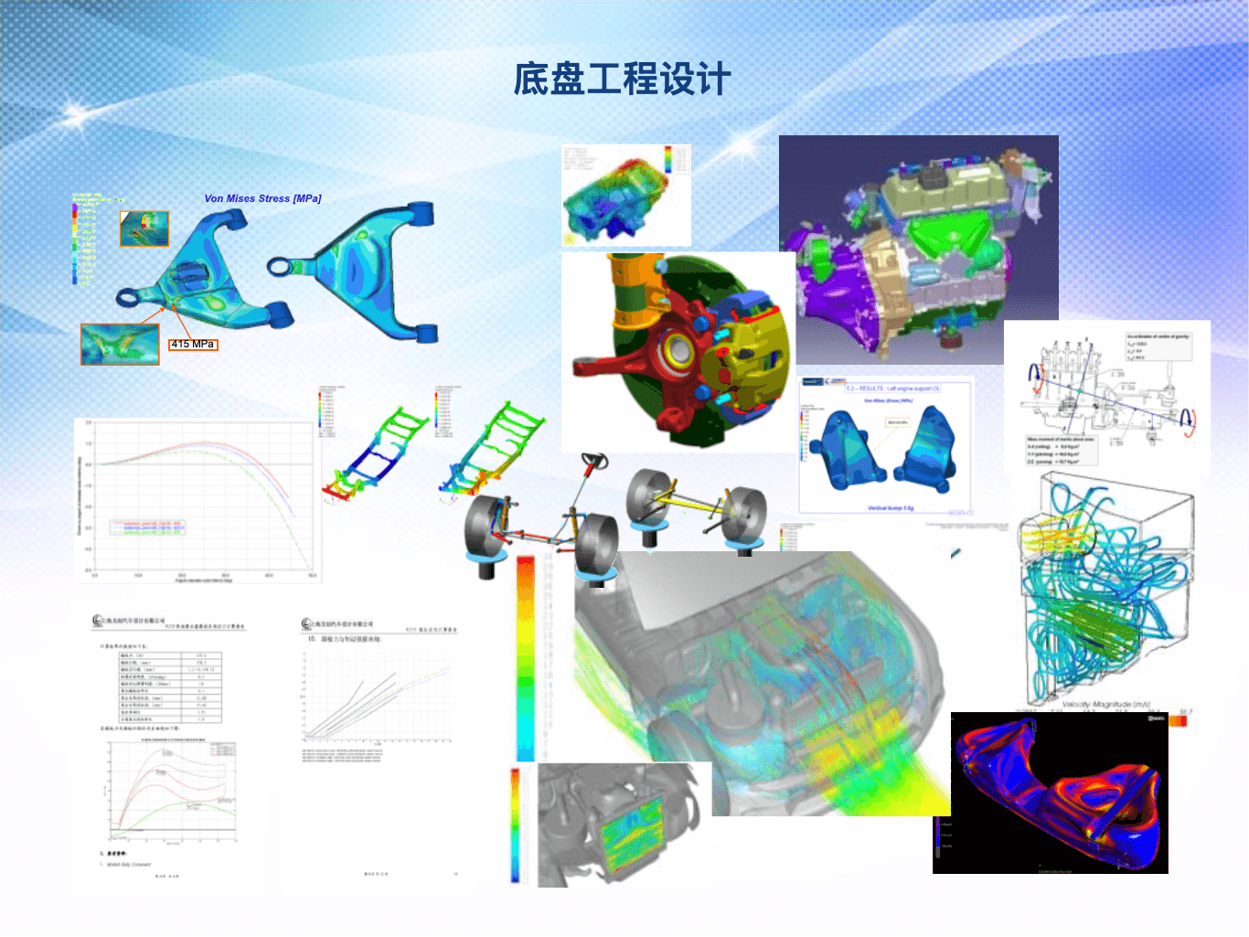 设计能力展示